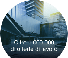 Moderno edificio per uffici che rappresenta l'accesso a 1.000.000 opportunità di lavoro esecutivo per professionisti esperti.
